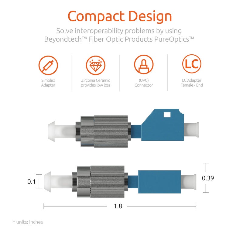 BEYONDTECH LC to FC Fiber Optic Adapter â€“ Single Mode UPC Simplex Adapter â€“ Male to Female Extender for Visual Fault Locator & Fiber Tester â€“ Fiber Couplers Series, 1 Pack - Image 5